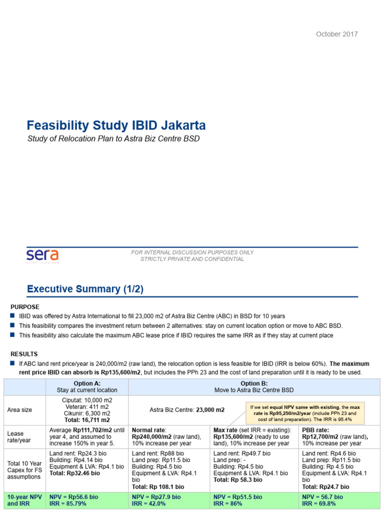 IBID Jakarta Relocation Feasibility Study | PDF | Internal Rate Of ...