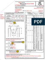 DIN-15061-1-Grooves Profile For Pulleys