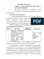 Лаб Роб РОЗСЛІДУВАННЯ ТА ОБЛІК НЕЩАСНИХ ВИПАДКІВ ТА ПРОФЗАХВОРЮВАНЬ НА ВИРОБНИЦТВІ