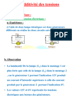 Envoi Par E-Mail Loi D'additivité