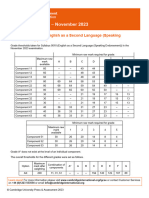 Cambridge Igcse English As A Second Language Speaking Endorsement 0510 November 2023 Grade Threshold Table