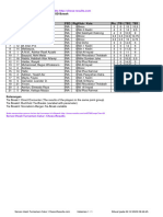 Chess Results List