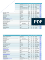 Esanda 2020 Course Calendar