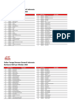 Daftar Tenaga Pemasar Generali Indonesia Berlisensi Aktif Per Oktober 2023