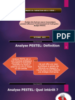 Resumé Du Modèle D'analyse PESTEL