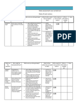 Example Risk Assessment 