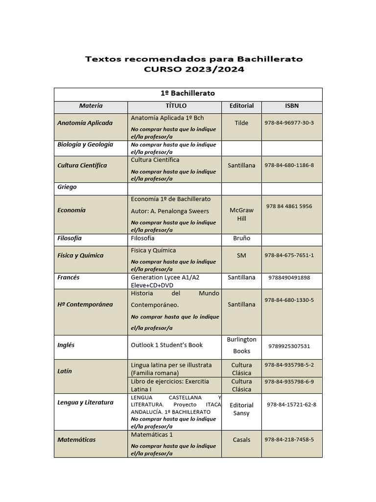 Libros De Texto De Bachillerato Curso 2023 24 Pdf Science