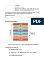 ORAL COMMUNICATION Handouts