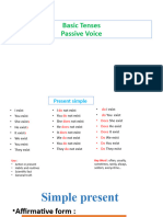 Tenses and Passive Voice Rules
