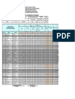 SEGUIMIENTO VALORACIÓN 4to 2023-II PAPEL SOCIAL DE LA FAMILIA TARDE UBV-CCAS