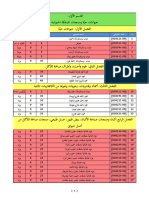 النسخة النهائية المعتمدة للجمارك2023