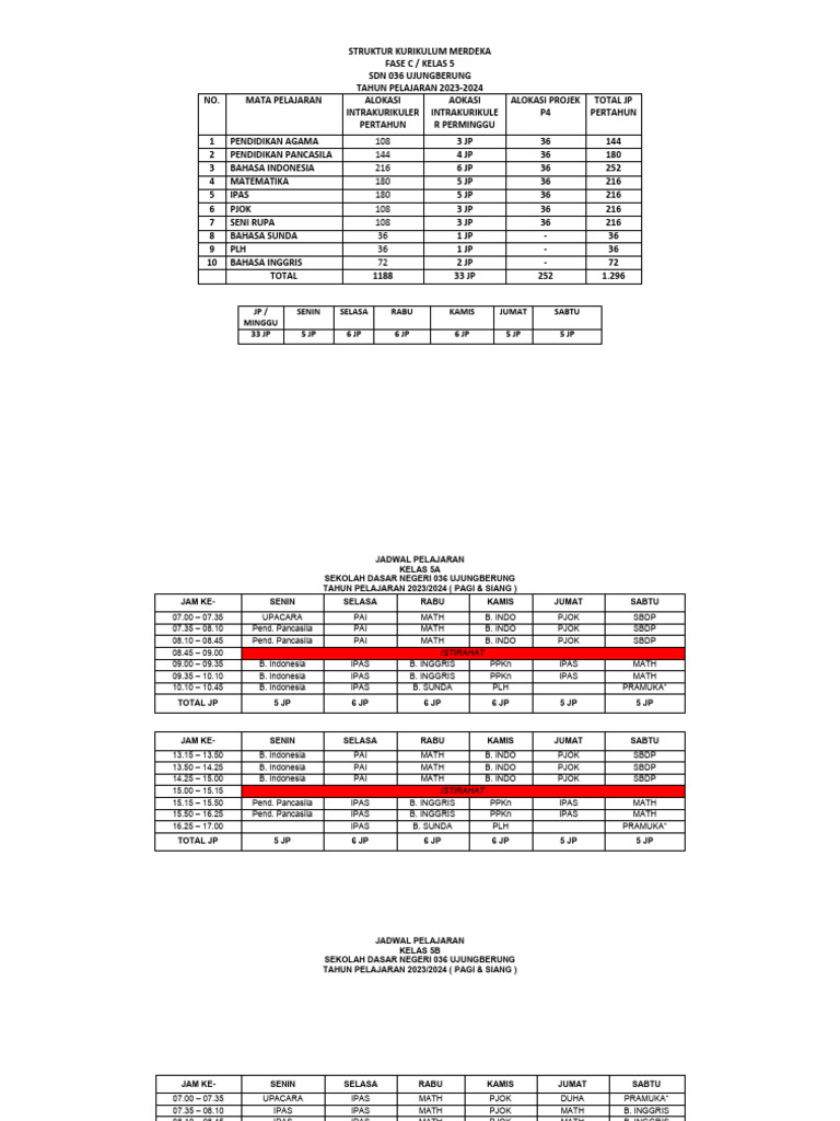 Level 5 All Class Jadwal Intrakurikuler T.A 2023.2024 PDF
