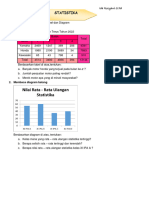 Modul Statistik