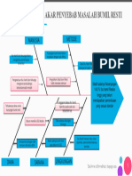 Mencari Akar Penyebab Masalah Bumil Resti