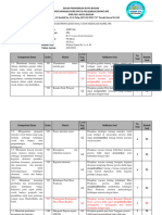 Salinan Kisi-Kisi Us Ips 2023