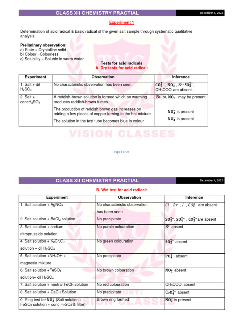 Class Xii Chemistry Practial PDF Precipitation (Chemistry) Titration