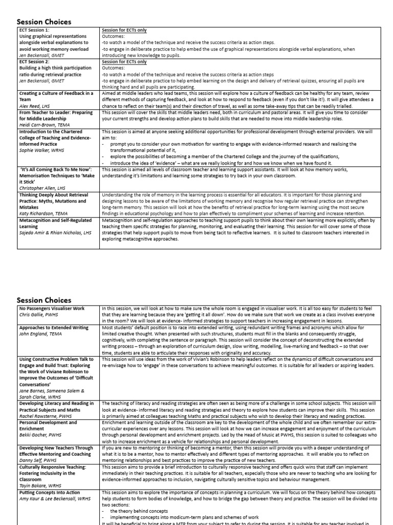 Professional Development Sessions Guide | PDF | Mentorship | Teachers