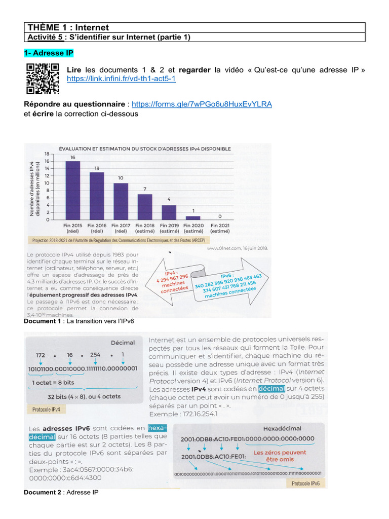 Comprendre les adresses IP et IPv6 | PDF | Adresse IP | I Pv6