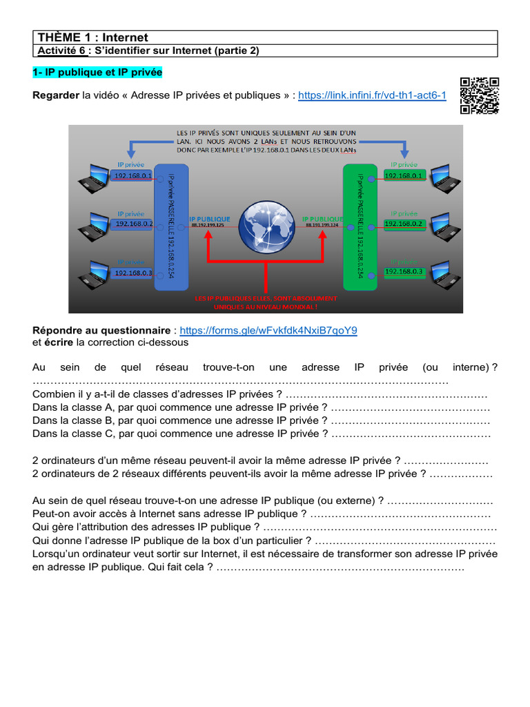Comprendre les adresses IP publiques et privées | PDF | Système de noms ...