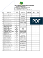 Daftar Asn, PPPK, Sukarela