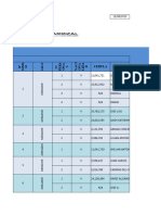 Formato Del Censo Integral Potrero Del Medio.meuris