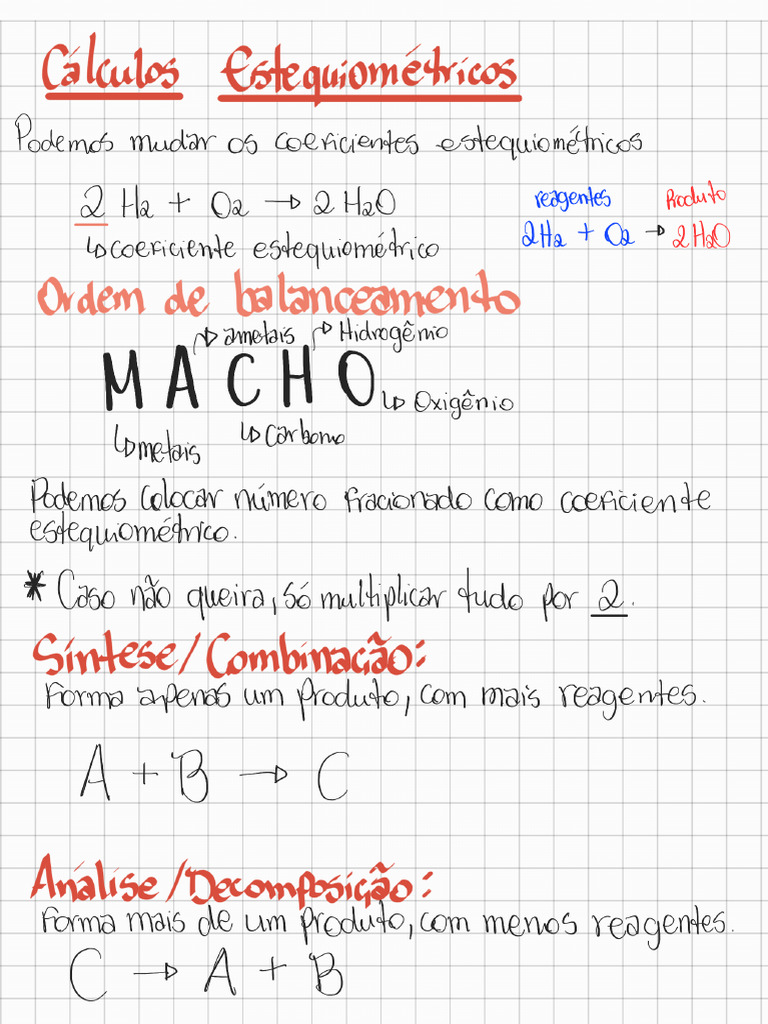 Caderno Química Pdf