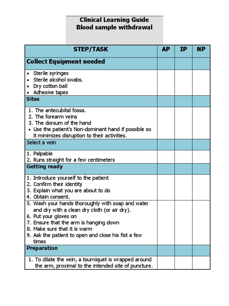 Clinical Learning Guide Blood Sample Withdrawal Sites PDF