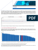 Revenue Statistics Canada