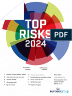 2024 Top Risks