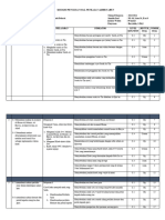 Kisi Kisi Pai V K13 Pas I 2023