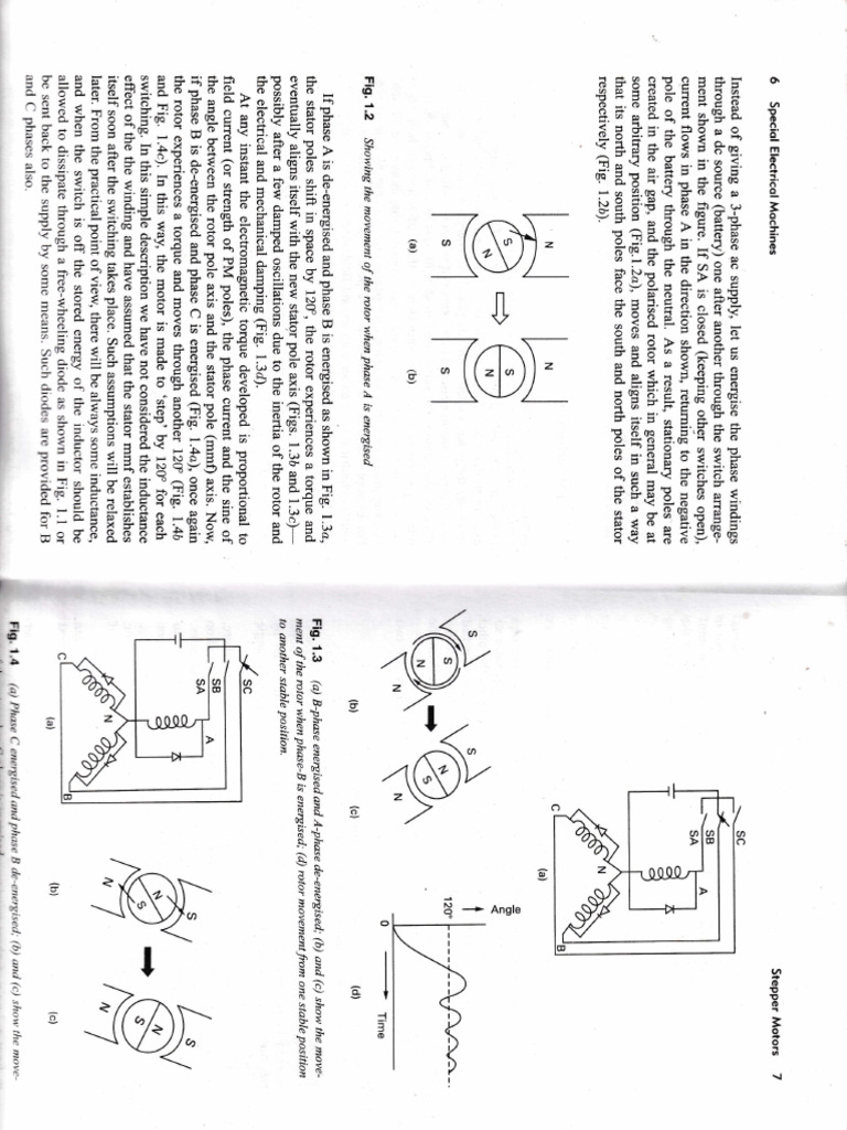 Stepper Motor.2 | PDF