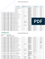 Daftar Kunjungan Peserta Sakit