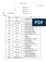 제 1 과 - 쇼핑