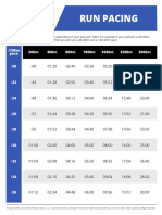 CAP CardioConversionCharts v.1