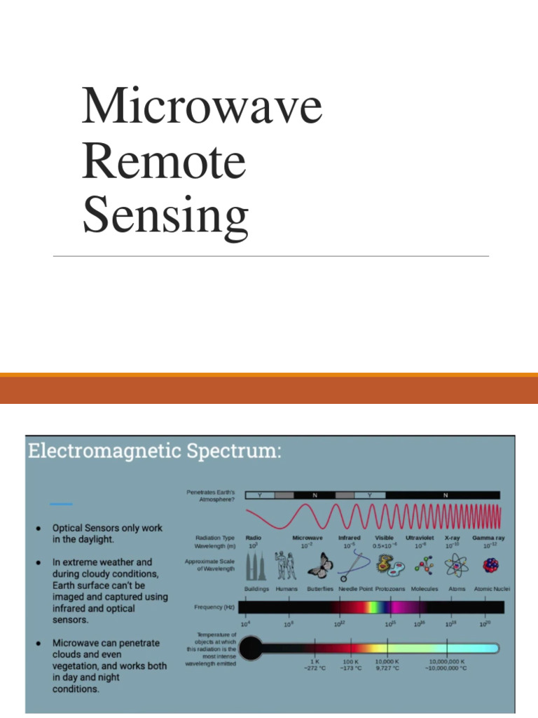 4 Microwave Rs Pdf Radar Microwave