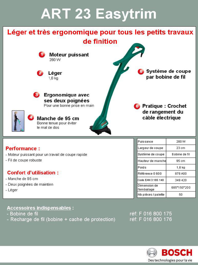 Bosch Rotofil Art23Easytrim PDF — free download