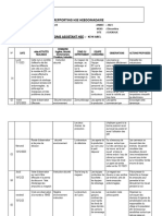 Repporting Hse Hebdommadaire (Decembre 2023 Kehi Abel