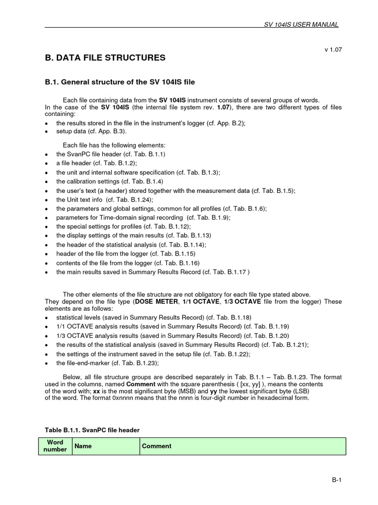 SV104is User Manual App B | PDF | Computer File | File Format