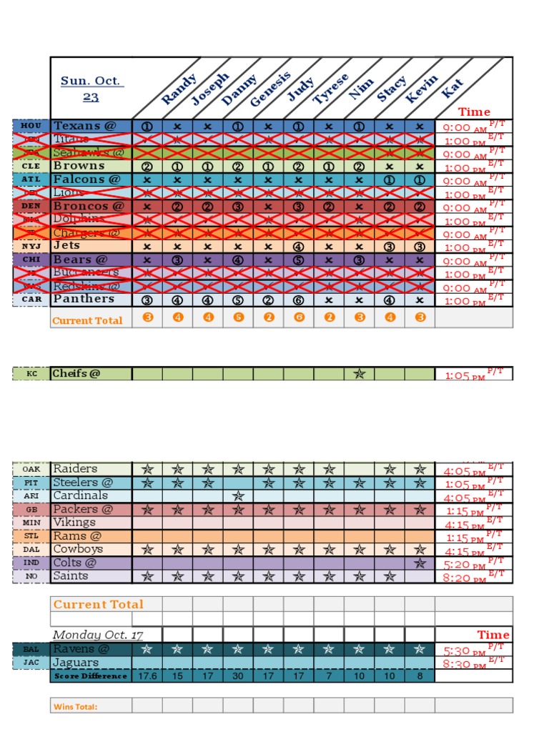 NFL Game Schedule & Scores | PDF