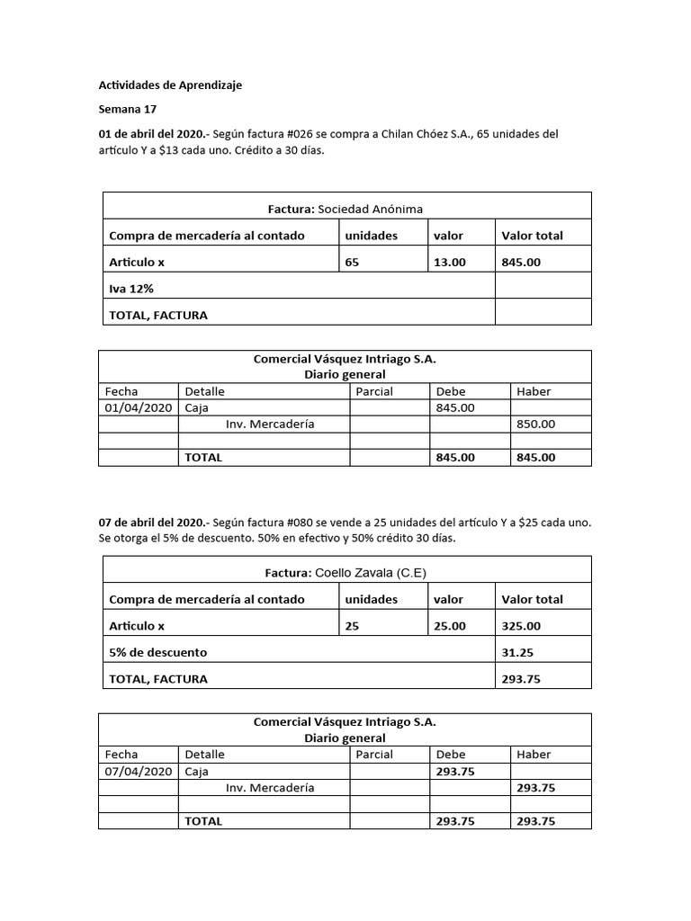 Registro de Compras y Ventas de Artículos | PDF | Factura | Economias