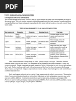 Bio Molecules Act