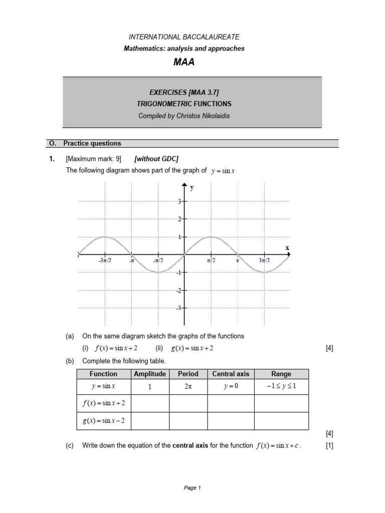 Trigonometric Functions Exercises | PDF | Function (Mathematics ...