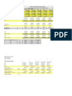 Finanzas Trabajo Estados Financieros