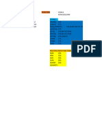 Functions in Excel