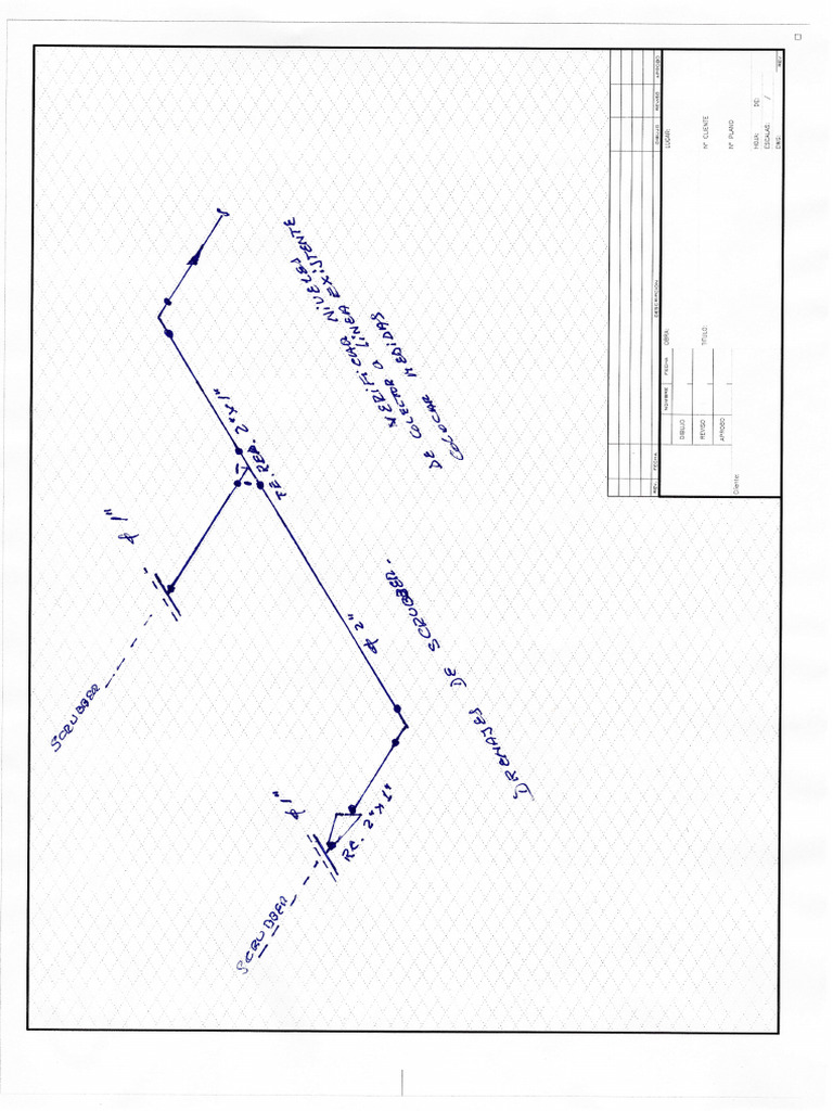 Scan pdf