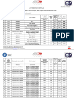 HTTPSWWW - Iroiasi.rouploadsmediaanunt Rezultate Finale Concurs Ocupare Posturi Contractual Vacante 17 10 2023 PDF