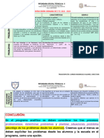 Problematización-Problemas-Situaciones Problema