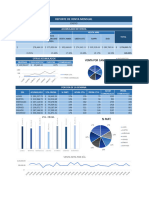 Formato - AnálisisVenta (Ejemplo Mensual)