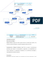 Actividad 1 - Apple - Marketing - Directivos - O23 Equipo #33