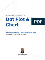 DVT A Guide To Dot Plot and Pie Chart 1698084773